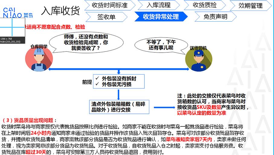 菜鸟入仓仓库收货标准