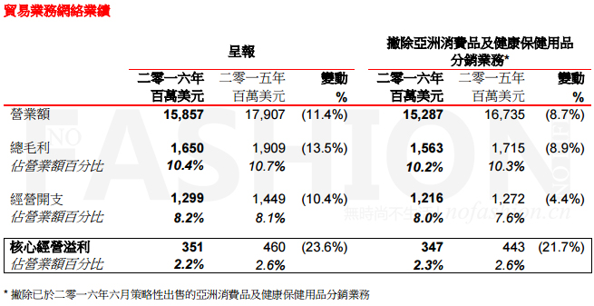 乐动·LDSports(中国)体育官方网站