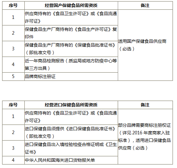 乐动·LDSports(中国)体育官方网站